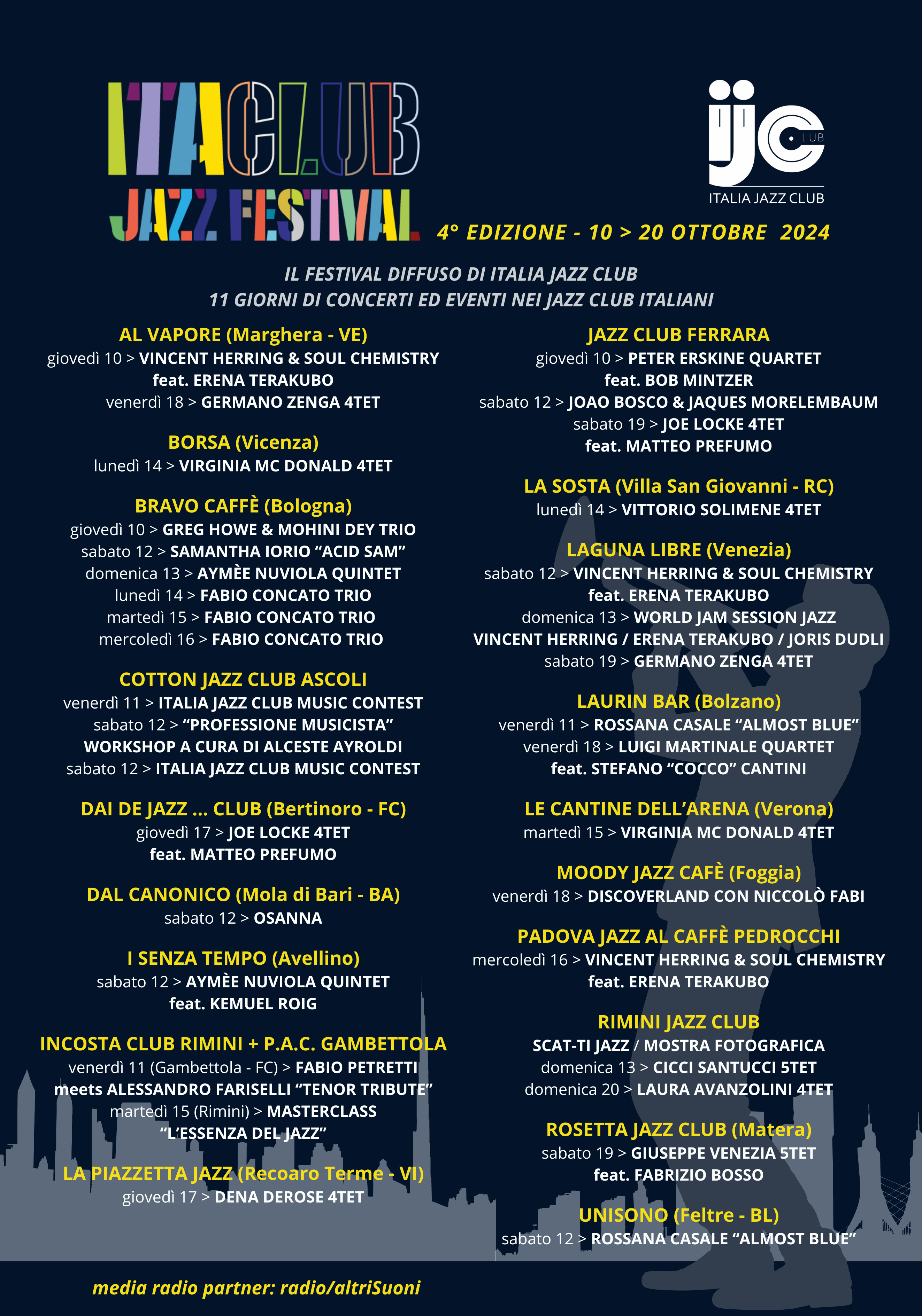 L’ItaCLUB Jazz Festival 2024 e la Giornata Nazionale dei Jazz Club